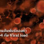 ความสัมพันธ์ของค่า CD4 กับ Viral load